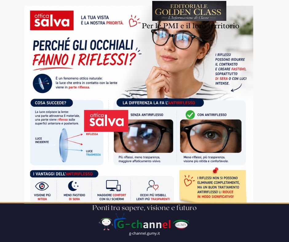Perché gli occhiali fanno i riflessi?